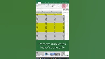 Remove duplicates and leave only the first item