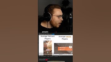 Valorant vs TF2 Players 💀 #ohnepixel #valorant #tf2 #cs2 #ohnepixelclips #funny #comparison