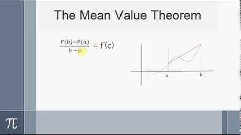 Interesting Mean Value Theorem Problem