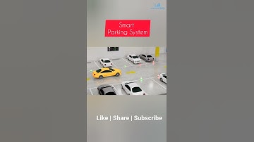 Top 10 IoT Projects | IoT Applications Smart IoT Projects  #shorts #trendingshorts