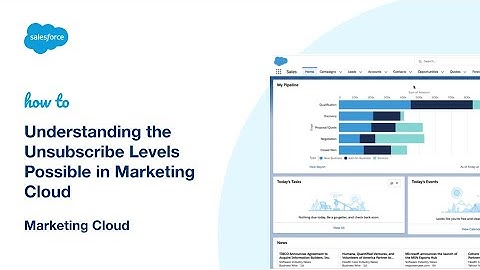 Understanding the Unsubscribe Levels Possible in Marketing Cloud | Salesforce Marketing