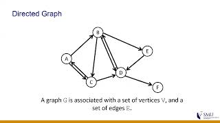 [CT AY22/23 Term 2] Week 9A: Graphs (Traversal)