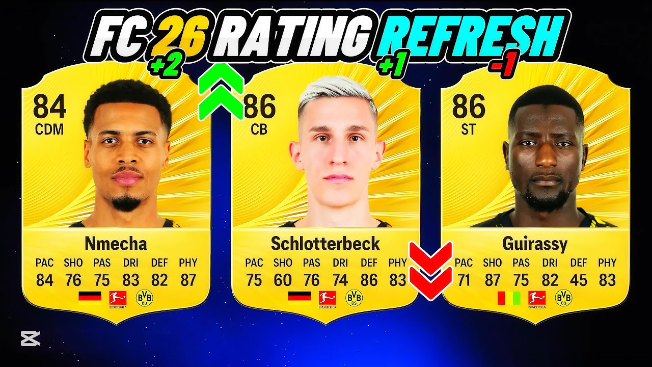BVB RATING REFRESH 🔥🥶 FT. SCHLOTTERBECK, NMECHA, GUIRASSY