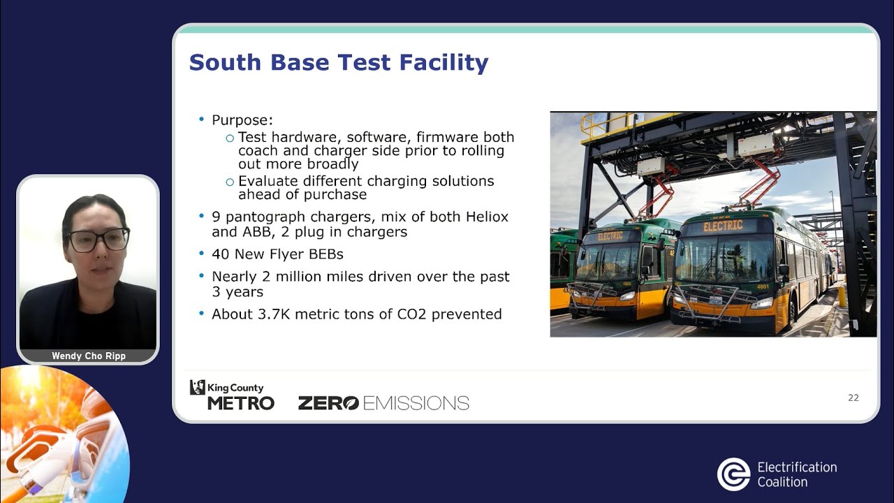 Electrifying Cities: How Municipalities Are Leading the Way