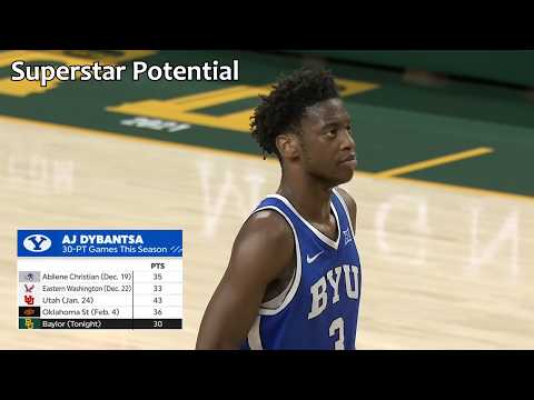 Everything You Need To Know About The 2026 NBA Draft