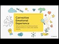 Emotional Awareness & Expression Therapy (EAET): Reprogramming Your Brain to End Chronic Pain