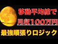 【バイナリーオプション】【FX】【手法】移動平均線だけで月に100万円稼げるロジック公開！ローソク足や価格が動くメカニズムも細かく解説！