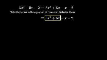 Animation of Quadratic Factorization