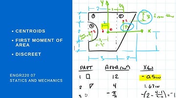 ENGR220 07 - Centroids