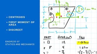 ENGR220 07 - Centroids