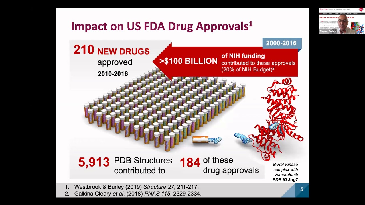 IQB Seminar Fall 2020 Dr. Stephen Burley and Dr. Sagar Khare