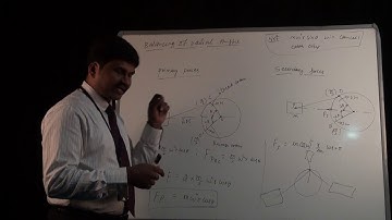 Introduction to the balancing of Radial Engines