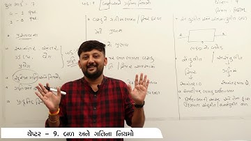 STD 9 || SCIENCE || CH 9 || PART 1