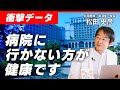 「薬と病院は9割不要です」研究データが証明 健康に過ごすための医者・薬・病院との付き合い方:日本初「薬やめる科」医師:松田史彦