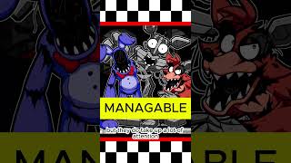 Ranking all Frickbear's Animatronics: Day Two, The Withereds! #fnaf #tierlist #list #ranking #frick