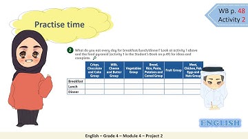 Grade 4 – English  – Module 4 – Project part 2
