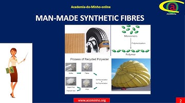 Apresentação: Módulo 4 - Man-made synthetic fibres