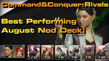 C&C Rivals: Best Performing Nod August!