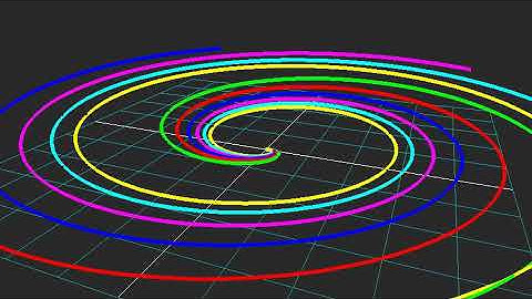 Lines constructor and line basic material - threejs demo