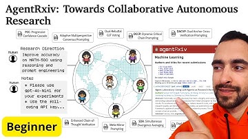 They Made ArXiv For AI Generated Papers & It Worked