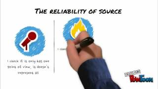 Reliability Skill