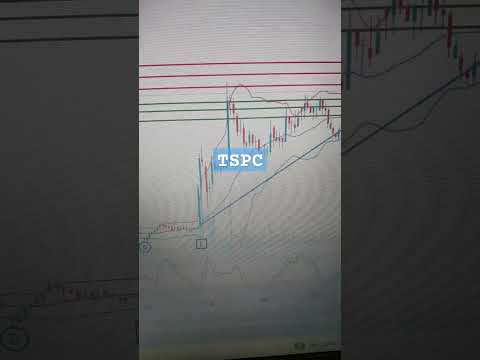 Saham TSPC, Support 2790,2750,2700 Resistance 2870,2940,3000 SL 2650 (Disc On) #trading #tspc #cuan