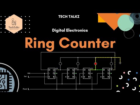 Solved) - List the eight unused states in the switch-tail ring counter  of... - (1 Answer) | Transtutors