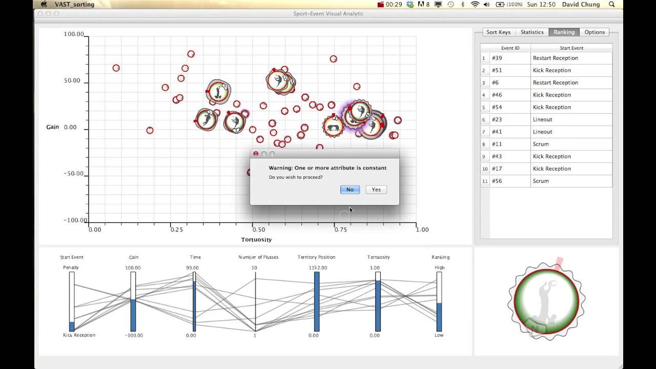 Knowledge-Assisted Ranking: A Visual Analytic Application for Sports Event Data
