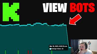 The Streamer Viewbotting Situation Has Gotten Worse.