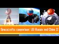 spacecraft comparison: US dragon, Russia Soyuz and China Shenzhou(part 2)/landing/abort/docking