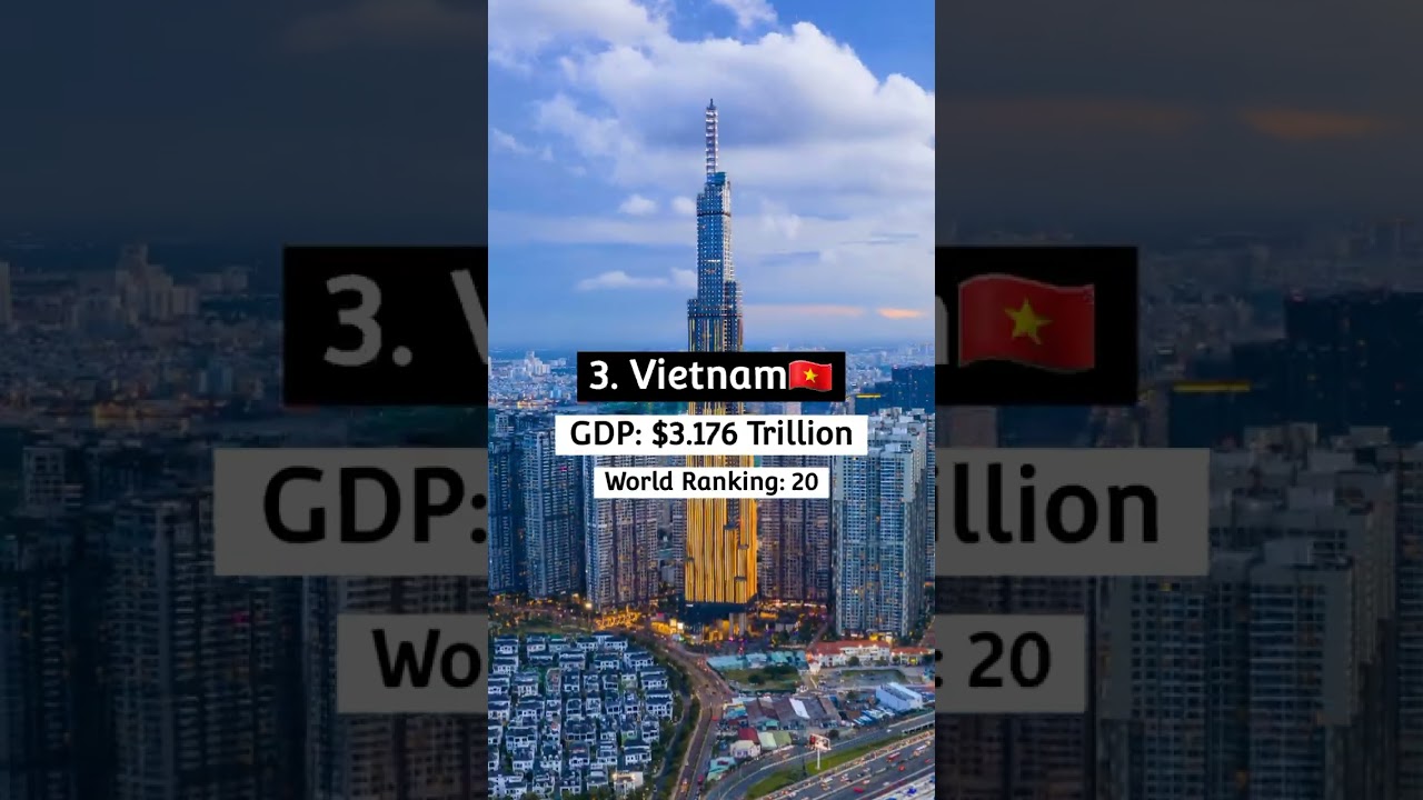 2050 Biggest ASEAN Economy by GDP - PPP ๐ฎ๐ฉ๐ต๐ญ๐ป๐ณ๐ฒ๐พ๐น๐ญ