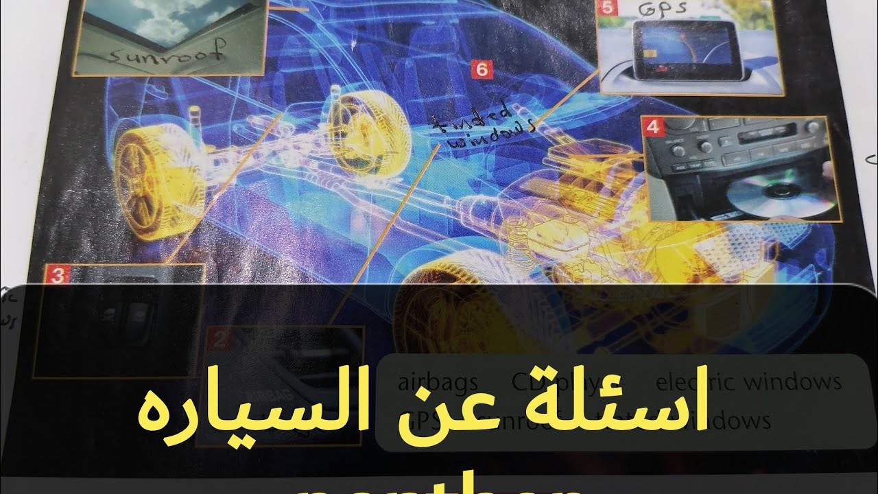 اسئله واجوبه عن سيارة البانثر panther الدرس3/الوحده 1 car of the year