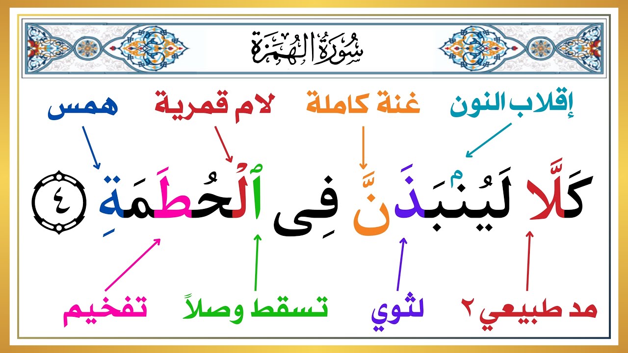 تعلم كيف تقرأ سورة الهمزة بأحكام التجويد | الطريقة الصحيحة | علم طفلك القرآن صح