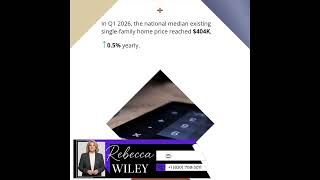 Home Appreciation Builds Wealth Over Time