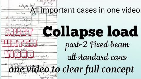 collapse load for fixed beam, simply supported beam, cantilever beam | plastic analysis