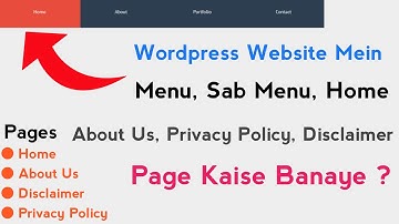 How To Create About Us, Contact Us, Privacy Policy Page for Blogger/Wordpress In 2021 [Hindi]
