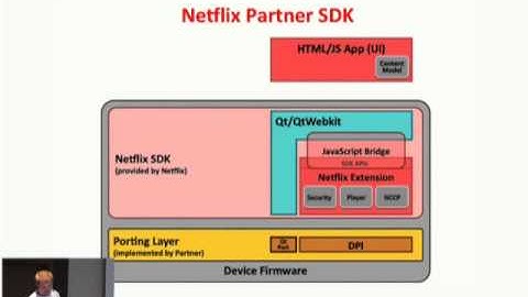 Qt DevDays 2010 - QtinUse - Developing the Netflix TV/Movie Streaming Service with Qt