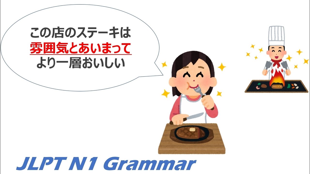 【99日マスター】JLPT N1 文法 Day.35「〜とあいまって」#JLPT #N1 #JapaneseGrammar