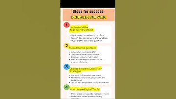 "7 Steps for Success - Problem Solving 😱 MASTER Them NOW 🚀 | Life Guide" #problemsolving