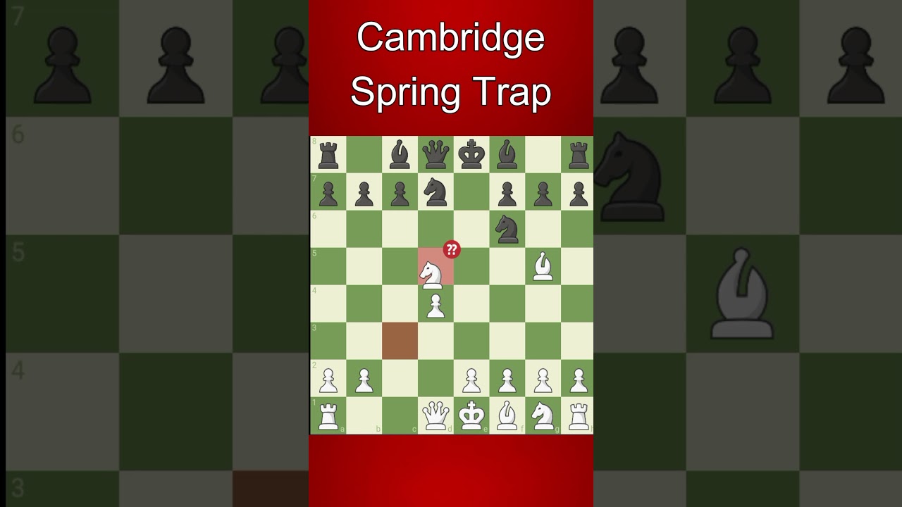 Cambridge Spring Trap