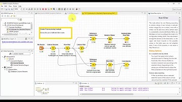 Data Preparation using KNIME