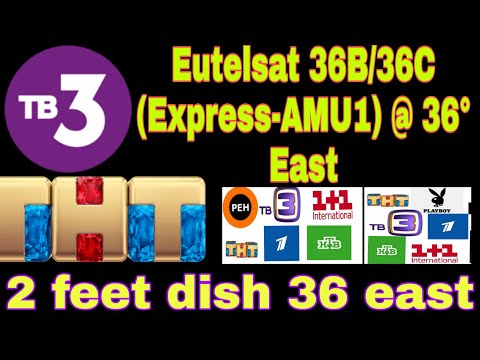 Eutelsat 36B/36C (Express-AMU1) @ 36° East#