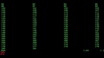 MAME - System/23 Emulation - BASIC