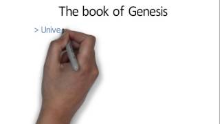 religion and science christian teachings on the world and humanity