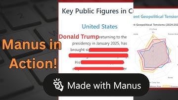 Manus AI: How Good It Is In Analysis & Future Predictions? Full Run