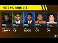 Browns News: Jameis Winston Or Dorian Thompson-Robinson Starting + Deshaun Watson Rumors