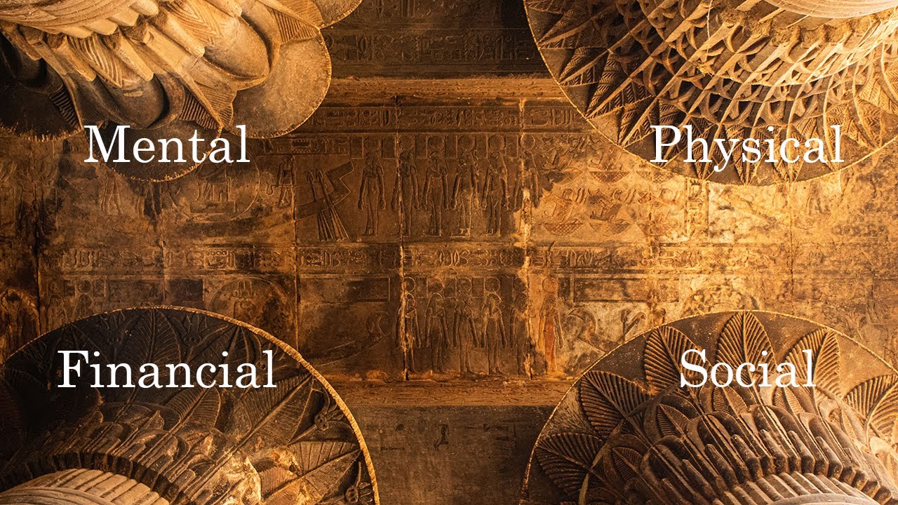 The Four Pillars of Wellbeing in the Workplace YouTube