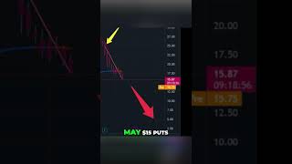 From $0.34 to $0.90: My 173% SOFI Stock Gain! #shorts #marketcipher #cryptoface #stockface #sofi