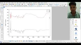 Tutorial mengelola data software origin FTIR
