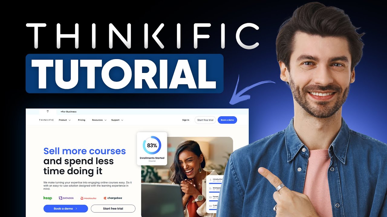 Thinkfiic Course Examples Thinkific Tutorial for Beginners | How to Create an Online Course (2025 ...